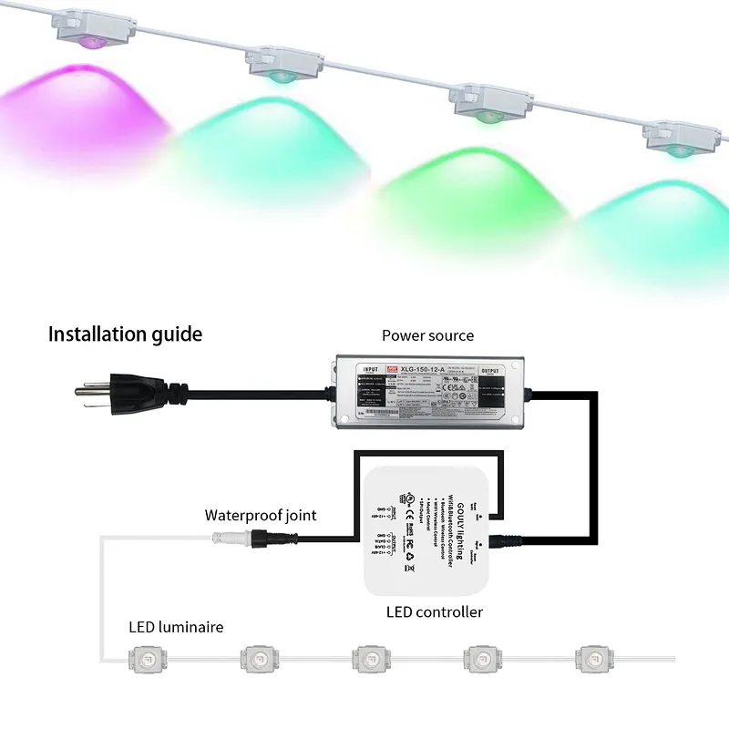 RGBW DC24V Holiday Eaves Decorative Lights Smart LED Pixel Lights